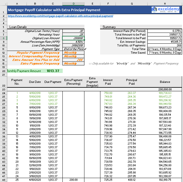 Usbankhomemortgage Pay