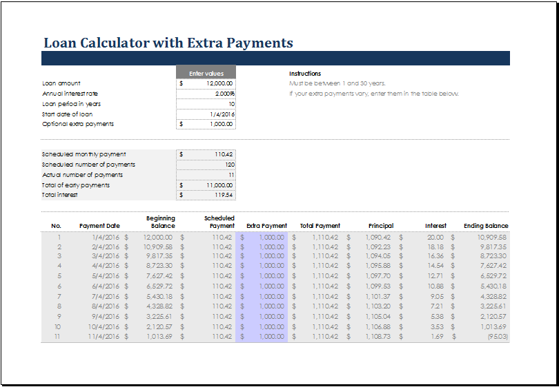 loan payment calculator