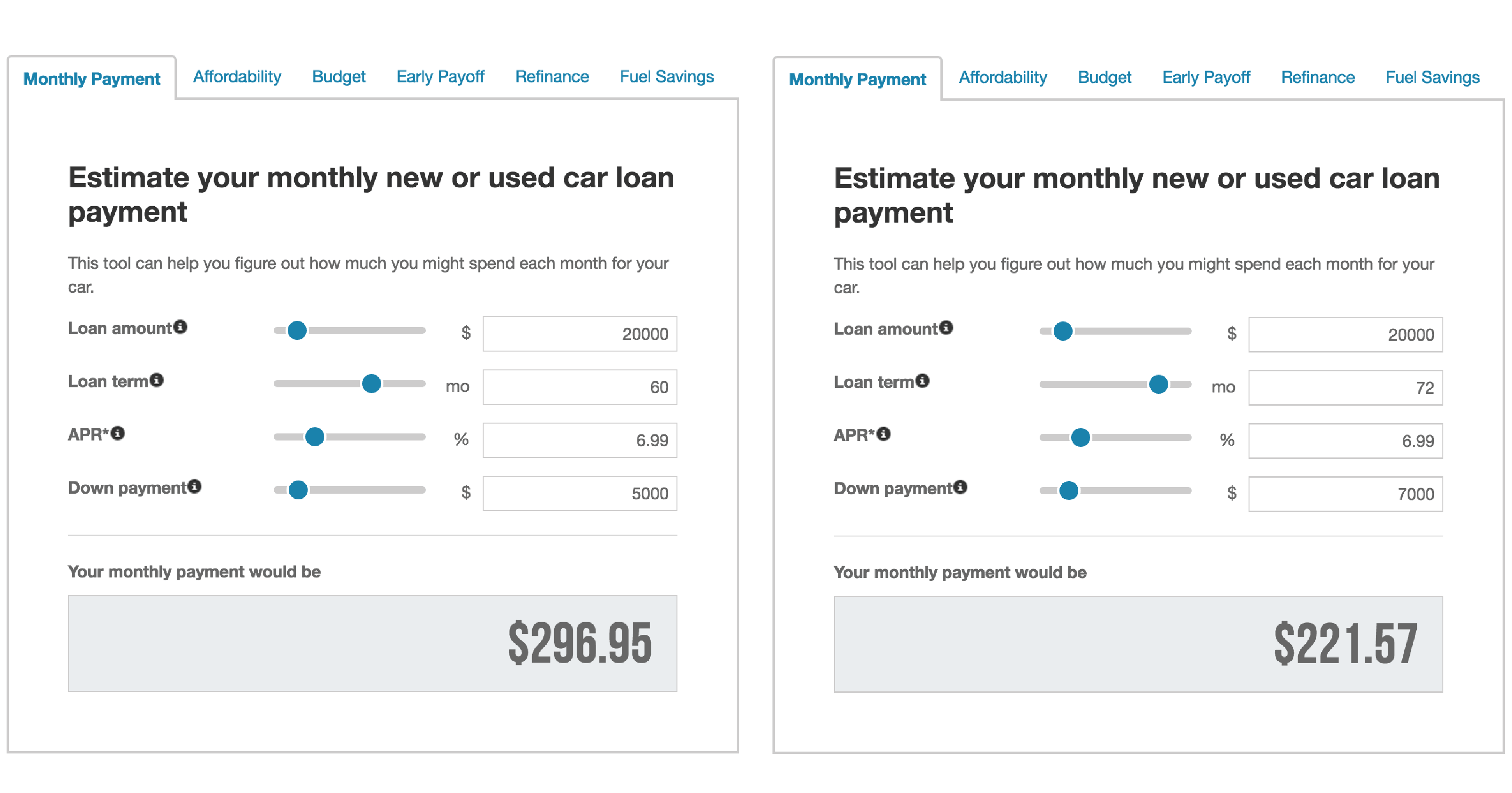 bankrate car loan calc