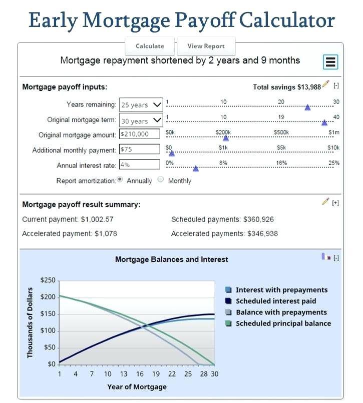 extra mortgage payments calculator