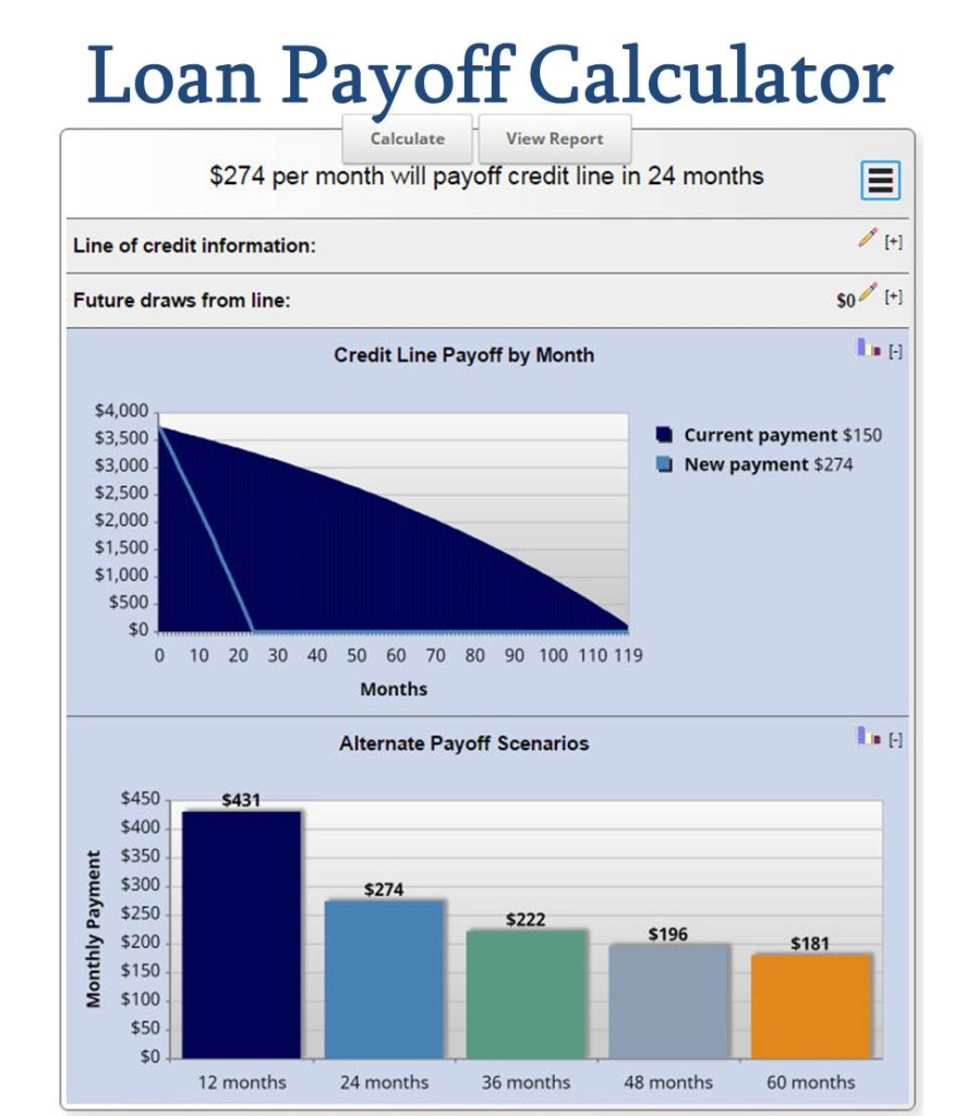 refinance calculator