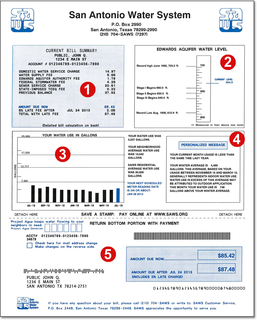 How To Pay Water Bill Online