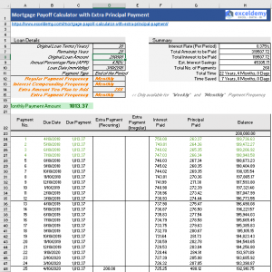 Silverscript payment - Payment