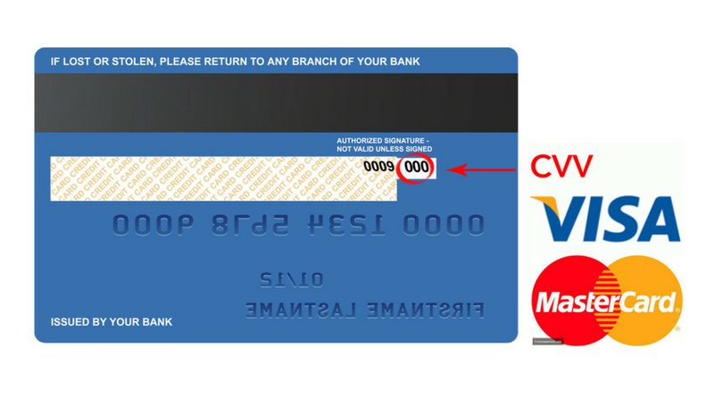 cvc credit card